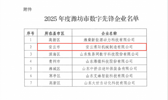企業微信截圖_20250714114452